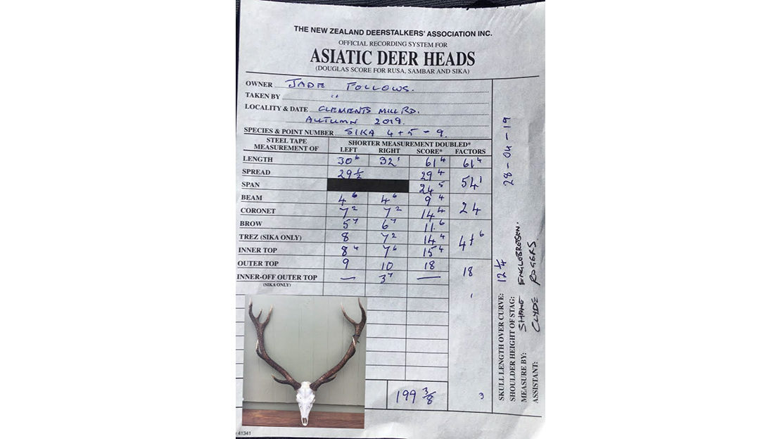 My Deerstalkers Score sheet showing the 1997/8 DS score.