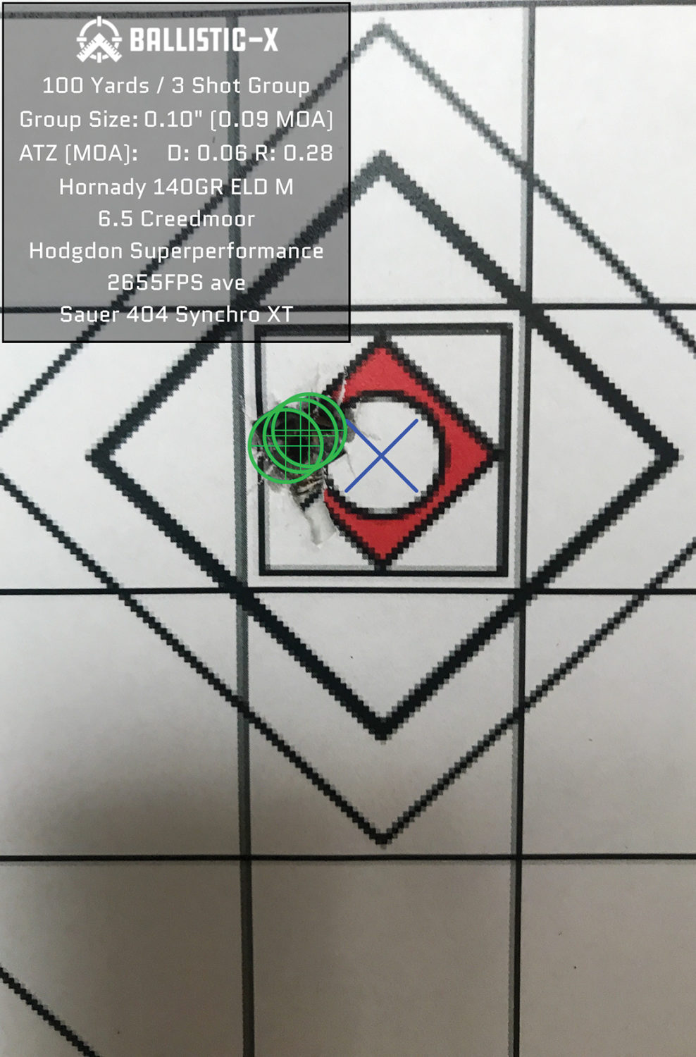 The 140GR ELD-MON produced a pea-sized grouping and showed outstanding consistency