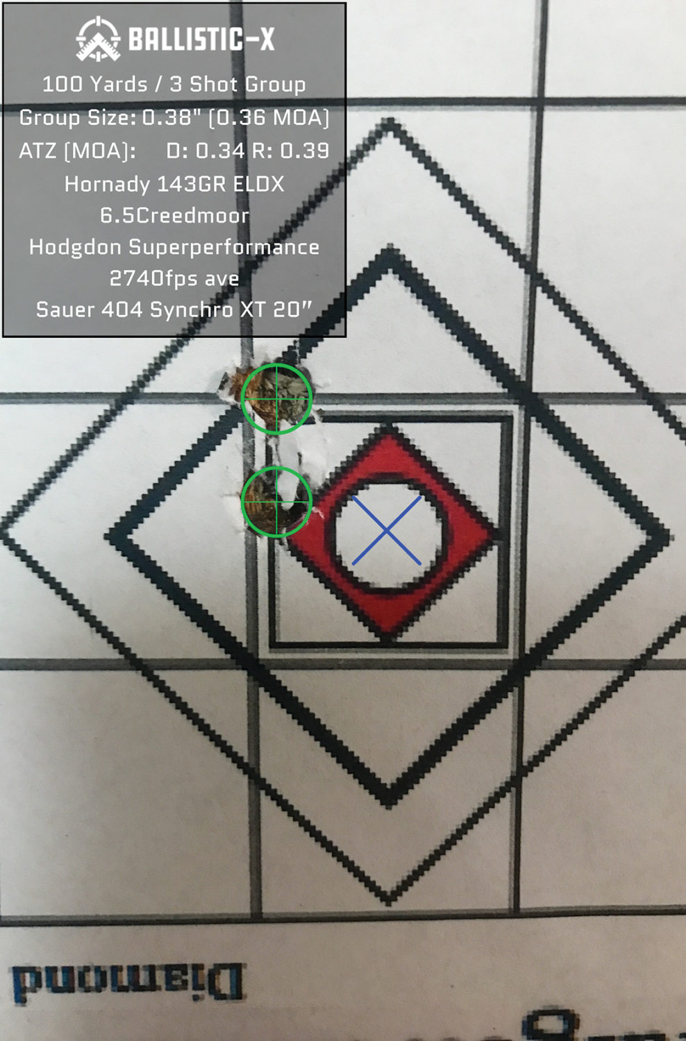 The 143S didn't group as well as the 140s but still fell well under .5 MOA