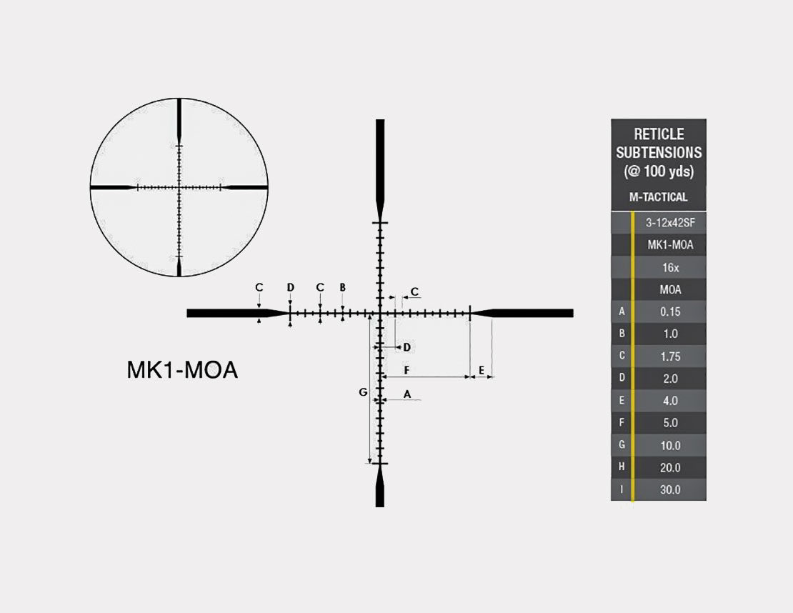 Nikon’s MK1-MOA reticle strikes a good balance; it’s quite useable and doesn’t clutter the image like some reticles do.